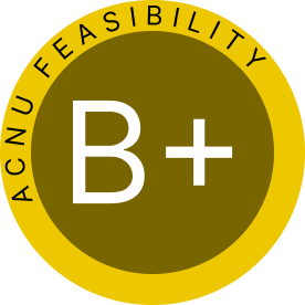 OJJAARA: ACNU Feasibility