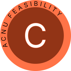 Repatha: ACNU Feasibility