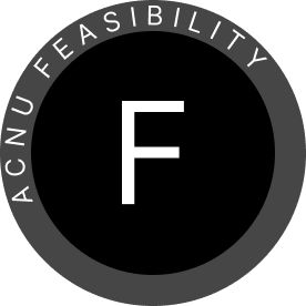 PULMICORT FLEXHALER: ACNU Feasibility